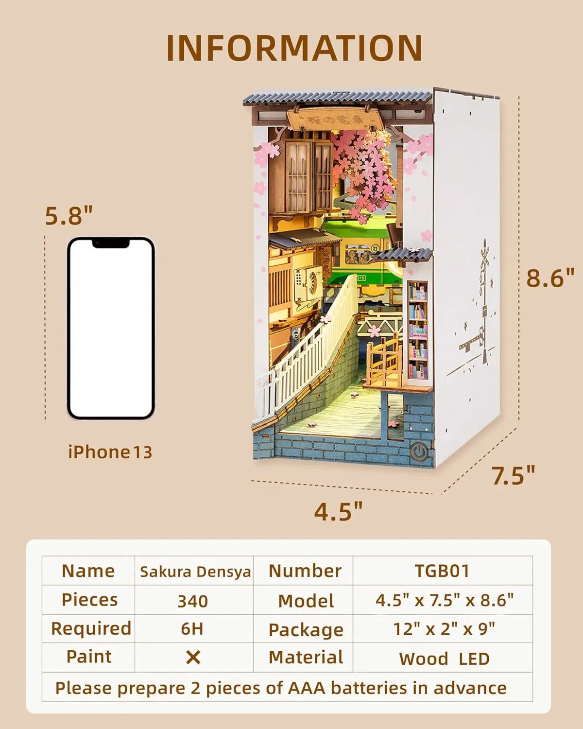 Book Nook Shelf Insert - Sakura Densya
